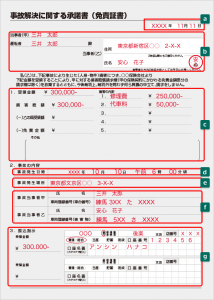 承諾書・免責証書